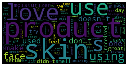 Word cloud of Sephora product reviews